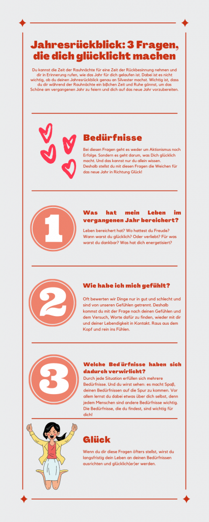 Jahresrückblick: 3 Fragen, die eich glücklich machen